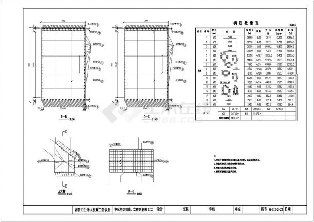 某生米大桥图纸75+2X228+75钢管拱中拱肋立柱CAD构造图-图二