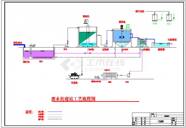 [深圳]食品废水处理工程工艺cad设计图（含方案及操作手册）-图一