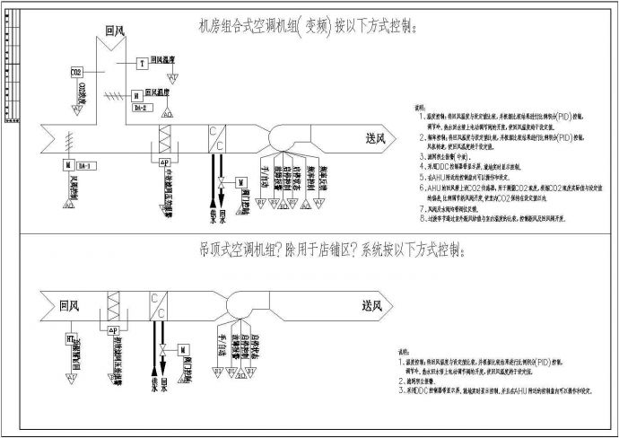 某多层综大型连锁超市空调通风及防排烟系统毕业设计CAD资料_图1