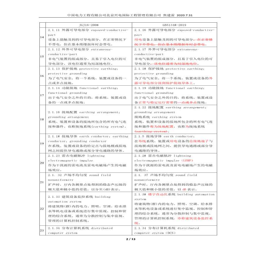 GB50348-2020新旧民用建筑电气规范对比-图二