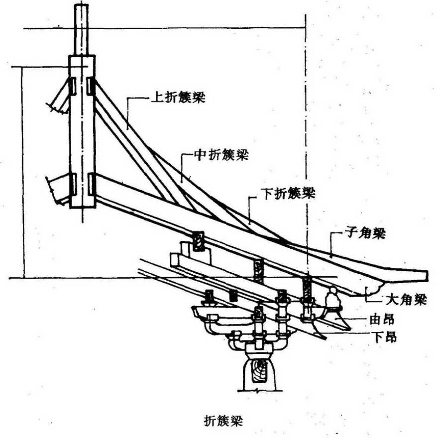 中国建筑图解词典pdf图片