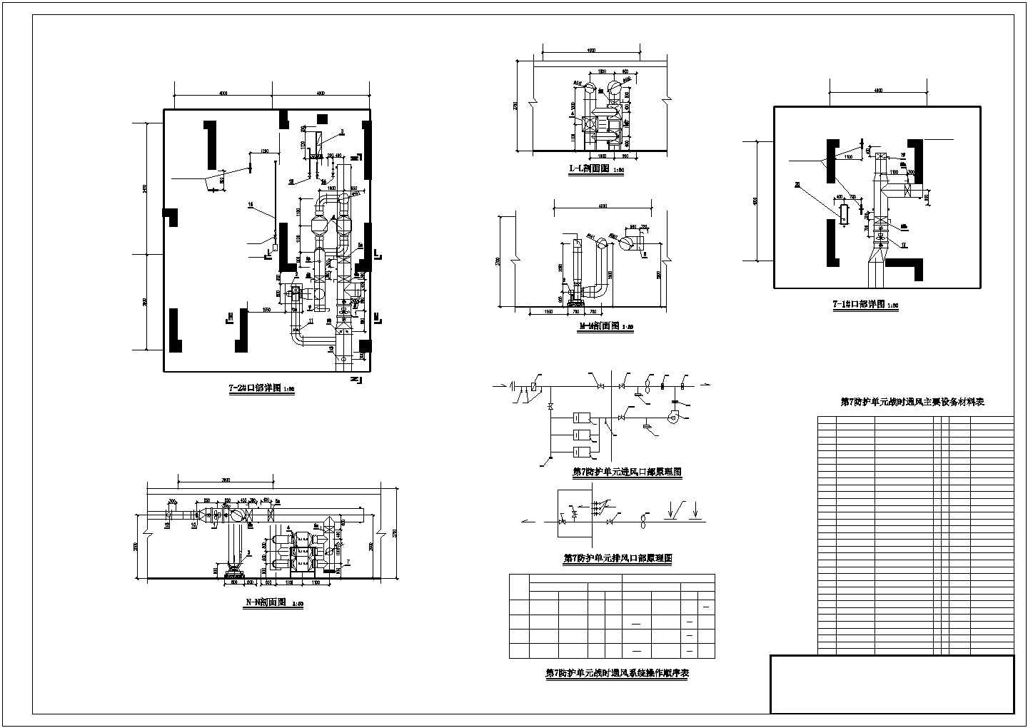 某大型商办楼防空地下室通风及防排烟系统毕业设计CAD资料
