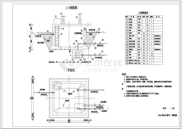 25立方米钢筋混凝土蓄水池-图一