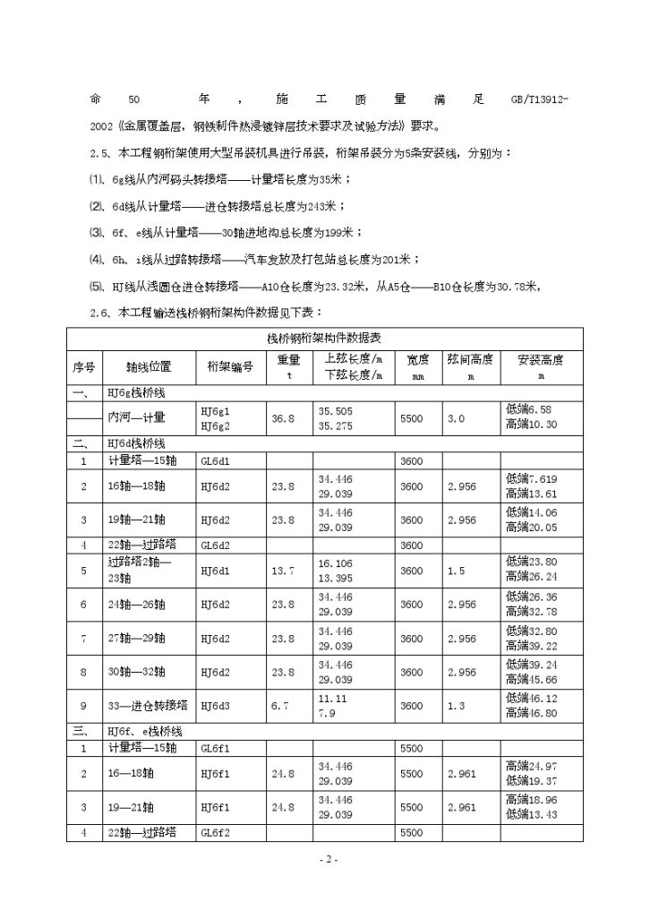 某粮库土建工程钢结构栈桥钢桁架制作、吊装施工方案-图二