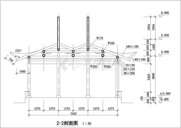 某单层砖木混结构飞檐型方套亭设计cad全套建筑施工图（标注详细）-图二