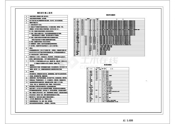 [江苏]实验小学校区绿化工程预算书(含图纸)-图一