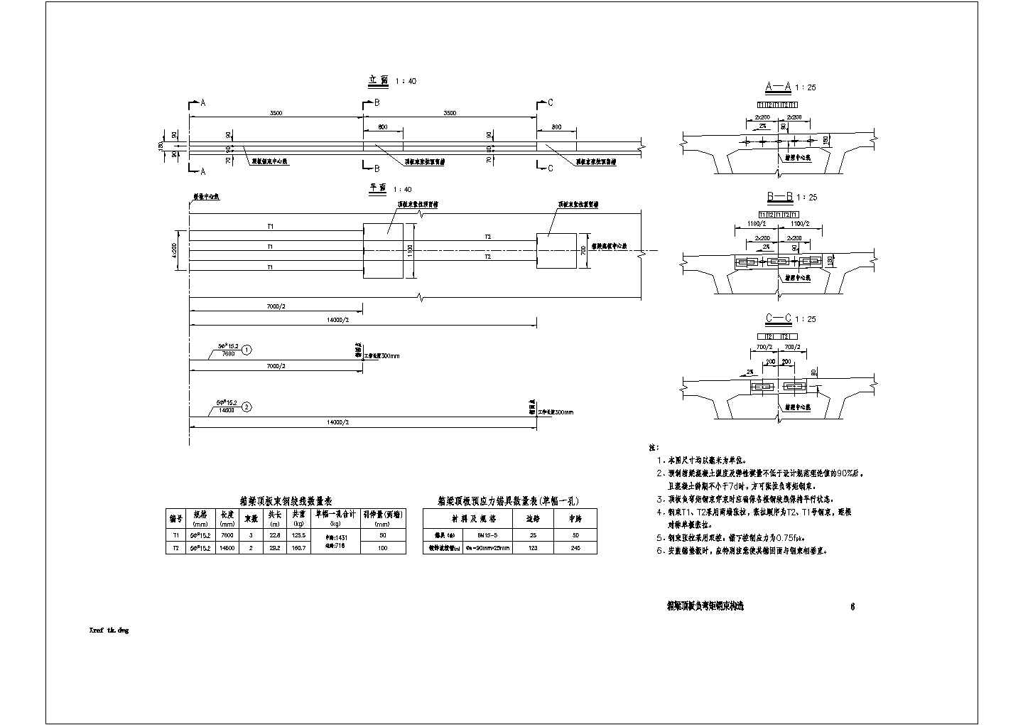箱梁顶板负弯矩钢束构造图