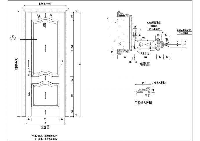 整木家具设计cad标准模块大全（甲级院设计，种类齐全）_图1