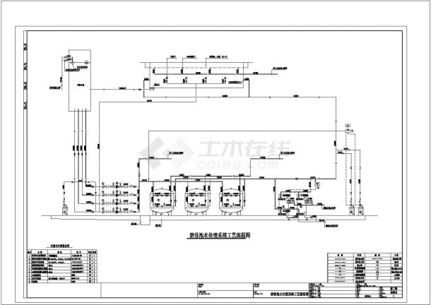 某地大学游泳池系统CAD施工图-图二