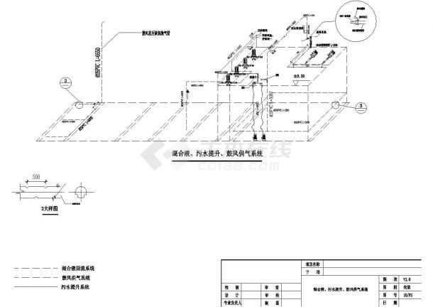 某地果汁加工厂污水处理站安装设计cad施工图-图二