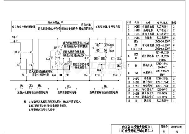 二台互备自投消火栓泵，全压启动控制电路-图一