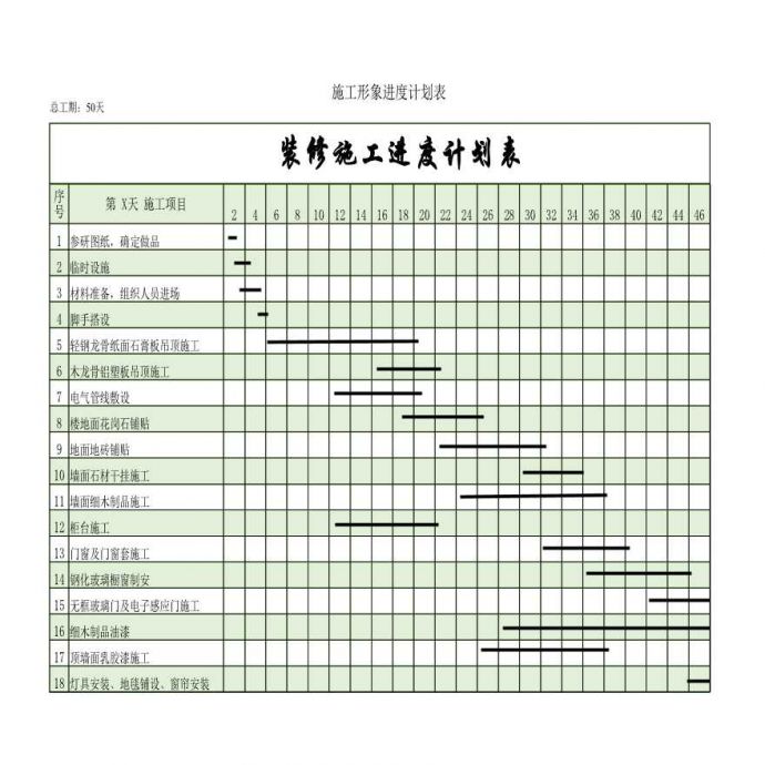 2019年新装修施工进度计划表excel模板_图1