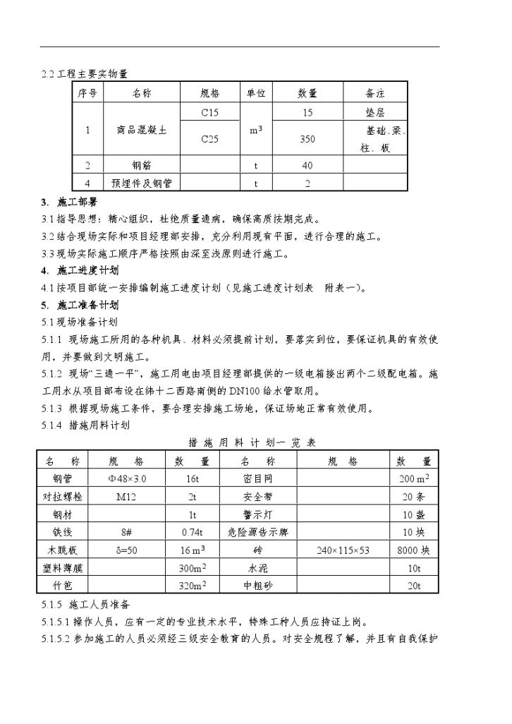 上海某钢厂精整区生产及辅助用房专项施工方案-图二