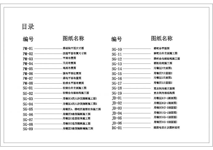 北京市宾诺批萨店室内装修设计cad全套施工图纸（甲级院设计）_图1