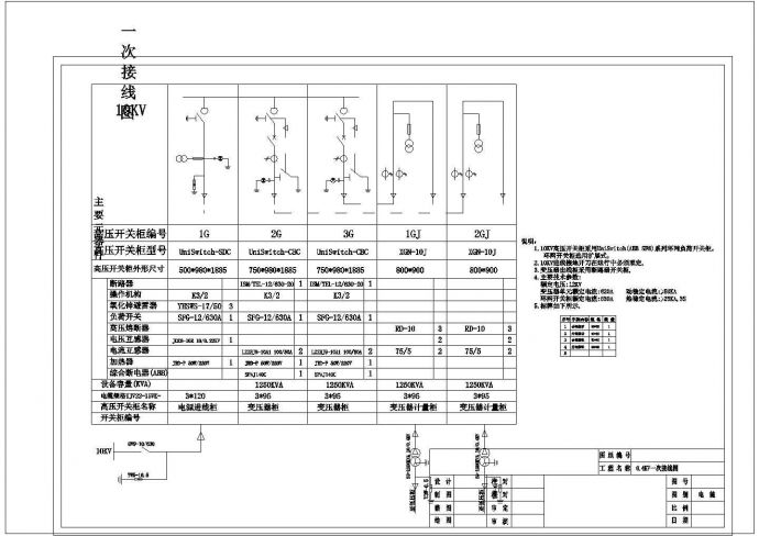 某新厂房高压配电接线系统图_图1
