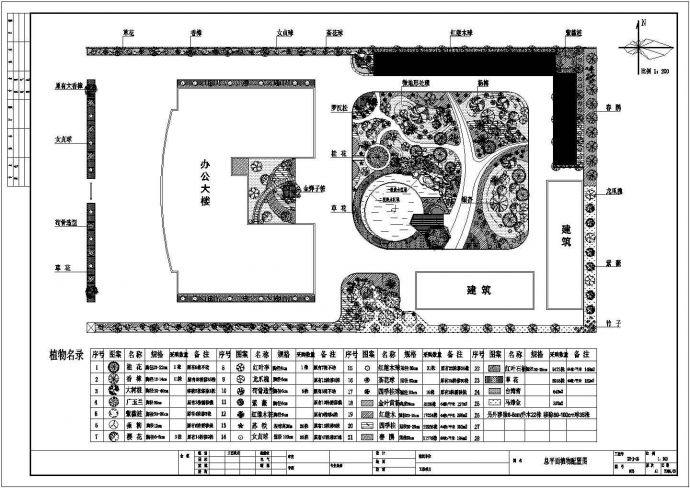 某行政办公楼庭院绿化景观设计cad总平面施工图（标注详细）_图1