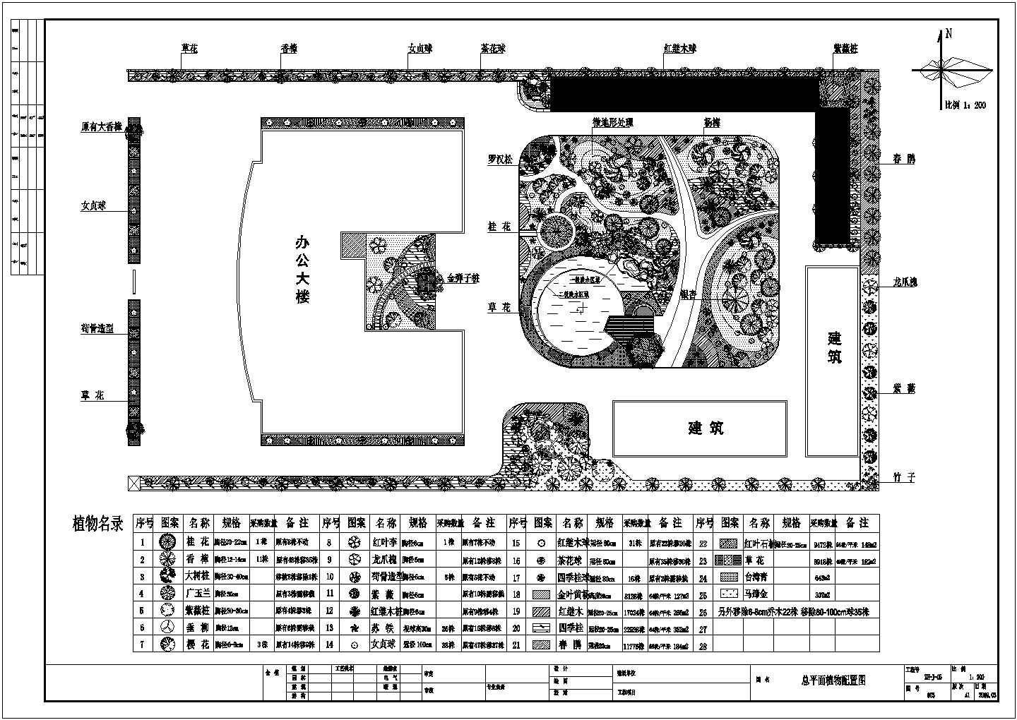 某行政办公楼庭院绿化景观设计cad总平面施工图（标注详细）