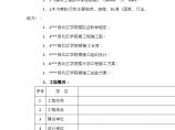 北京某学院楼工程施工技术资料管理目标方案（长城杯鲁班奖）图片1