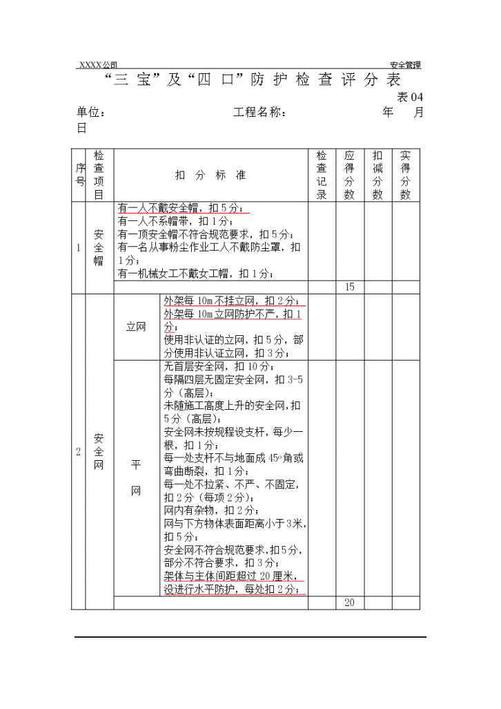 “三宝”及“四口”防护检查评分表-图一