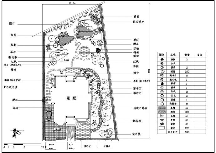 哈尔滨某西式别墅庭院CAD景观设计详细平面图_图1