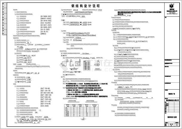 湖北某实业公司钢结构厂房工程设计CAD图-图一