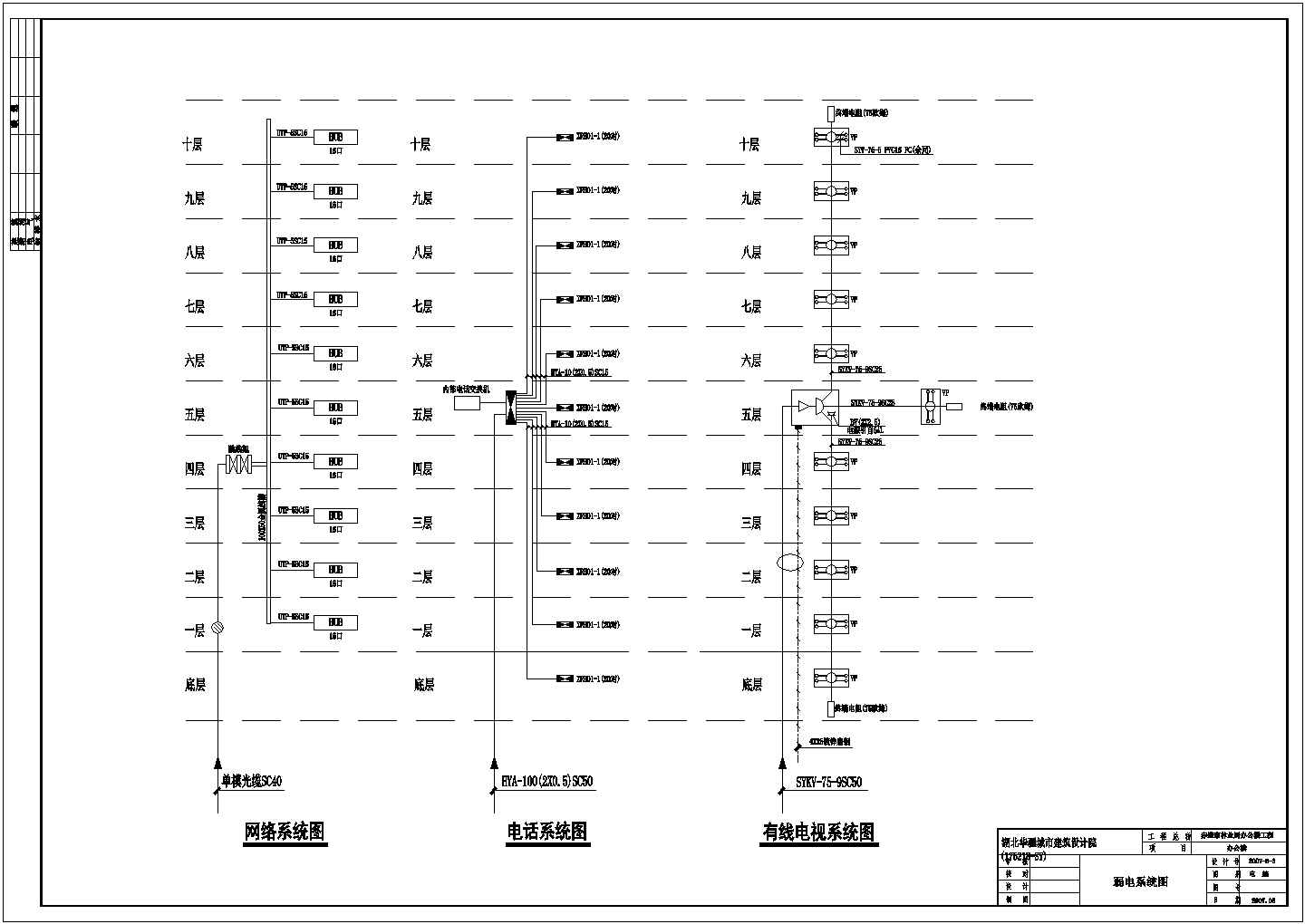 某林业局十层框架结构办公楼配电设计cad全套电气施工图（含设计说明，含弱电、消防设计）