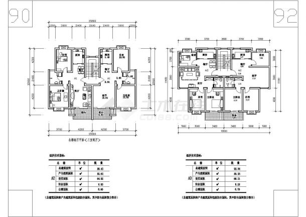 25个多层住宅经典户型设计cad平面方案图（含户型经济技术指标）-图一