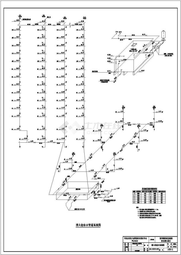 某地区水电学院高层建筑给排水毕业设计CAD资料（计算书、结构图纸）-图二