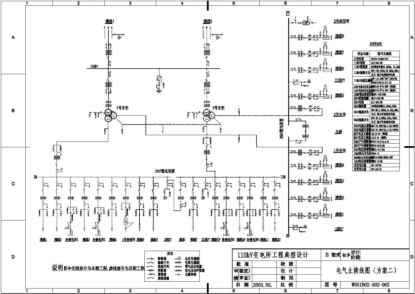 某大型110kV变电站初步设计cad典型方案图（标注详细）