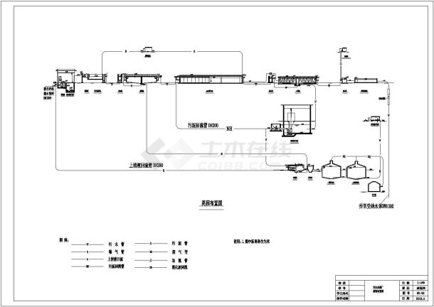 某污水处理厂给排水毕业设计CAD资料（含论文，结构图纸）-图二