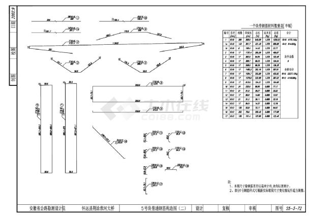 072-5号块普通钢筋构造图（二）-图一