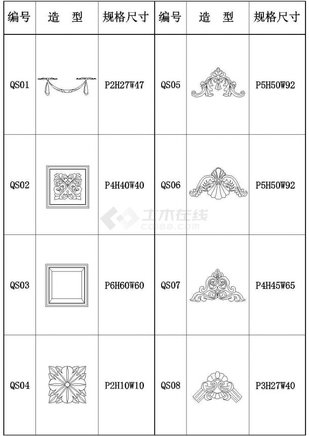 经典装修常用欧式构件设计cad图纸大全（甲级院设计）-图二