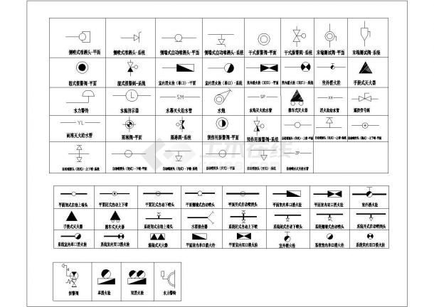 消防设计常用cad图块集（标注详细，种类齐全）-图一