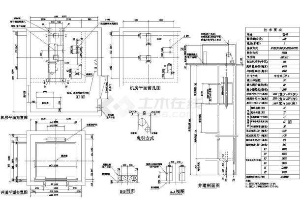 盐城市盐都区某购物商场1.6吨级客梯建筑设计CAD施工图-图二