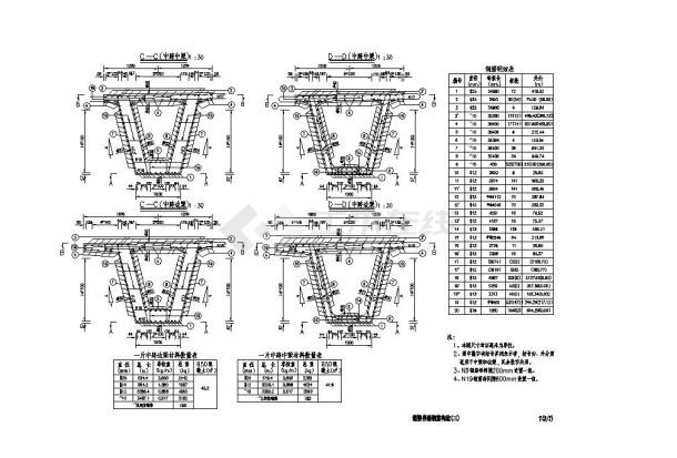 箱梁普通钢筋构造设计图-图一