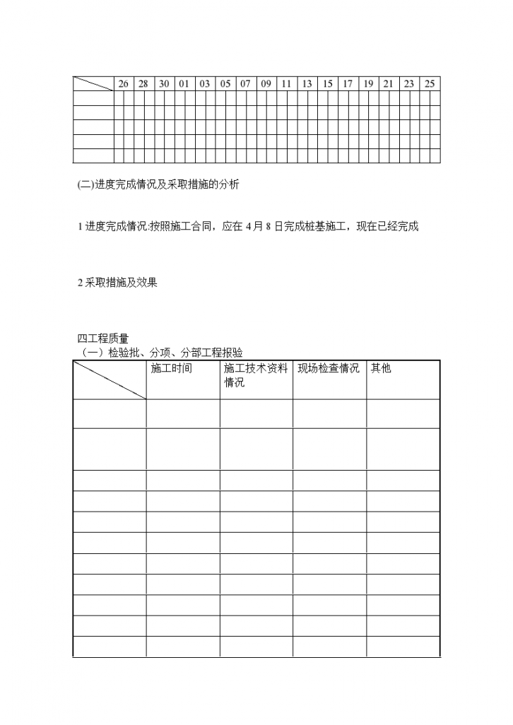 某区住宅楼桩基工程监理月报-图二