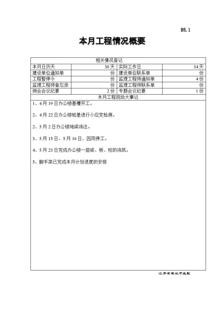 某计量仪器有限公司工程监理月报-图二