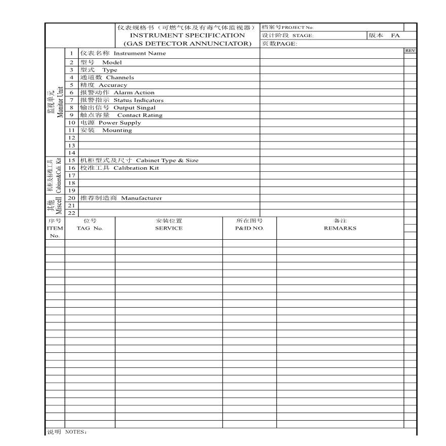 某地区可燃气体及有毒气体监视器规格书详细文档-图一