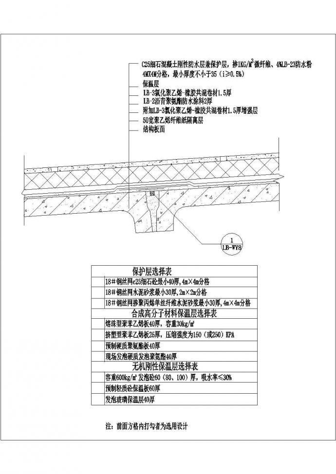 某预制屋面构造层次（Ⅰ级设防）CAD设计图_图1