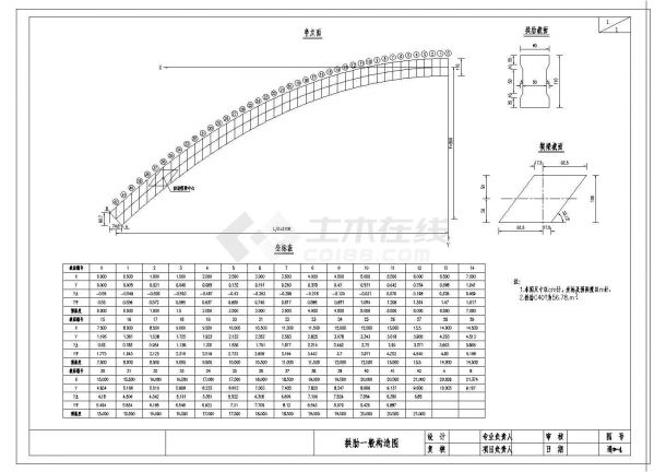 某中承式拱（4.5m宽）天桥CAD钢结构设计规划图纸-图一