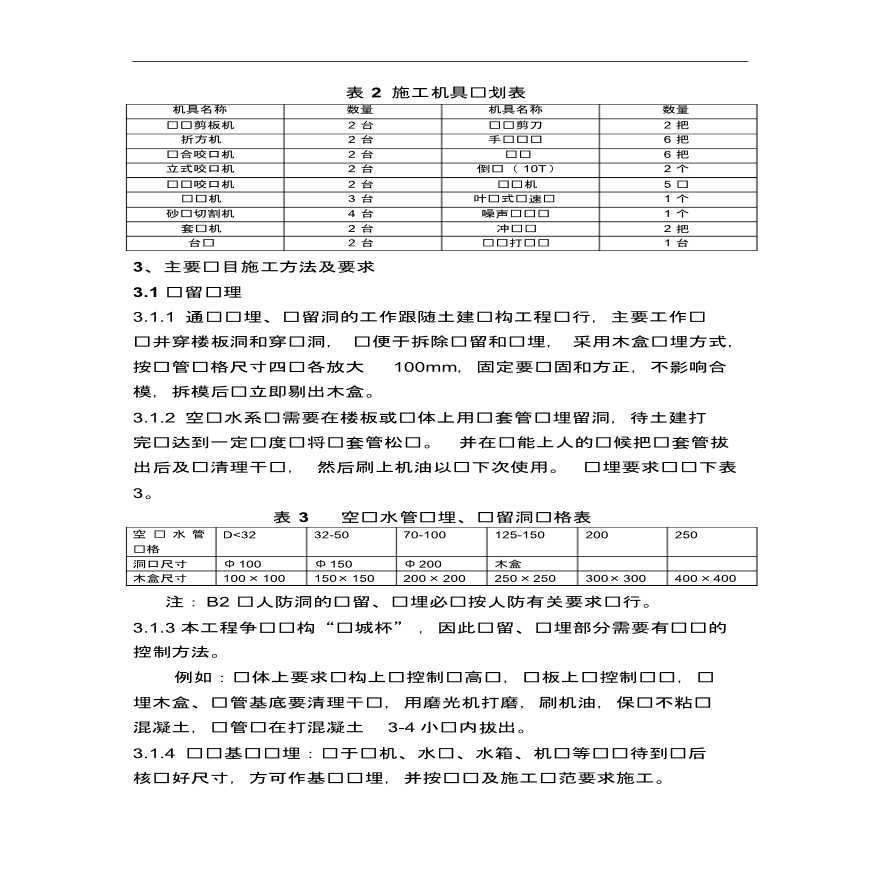 北京市石景山区暖通工程施工方案-图二