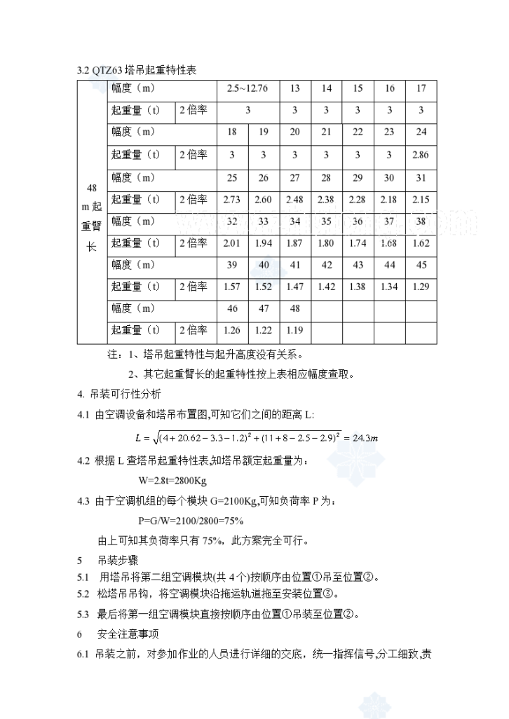 空调机组吊装技术方案-图二