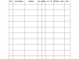 建筑电气工程材料设备汇总表及附表模板图片1