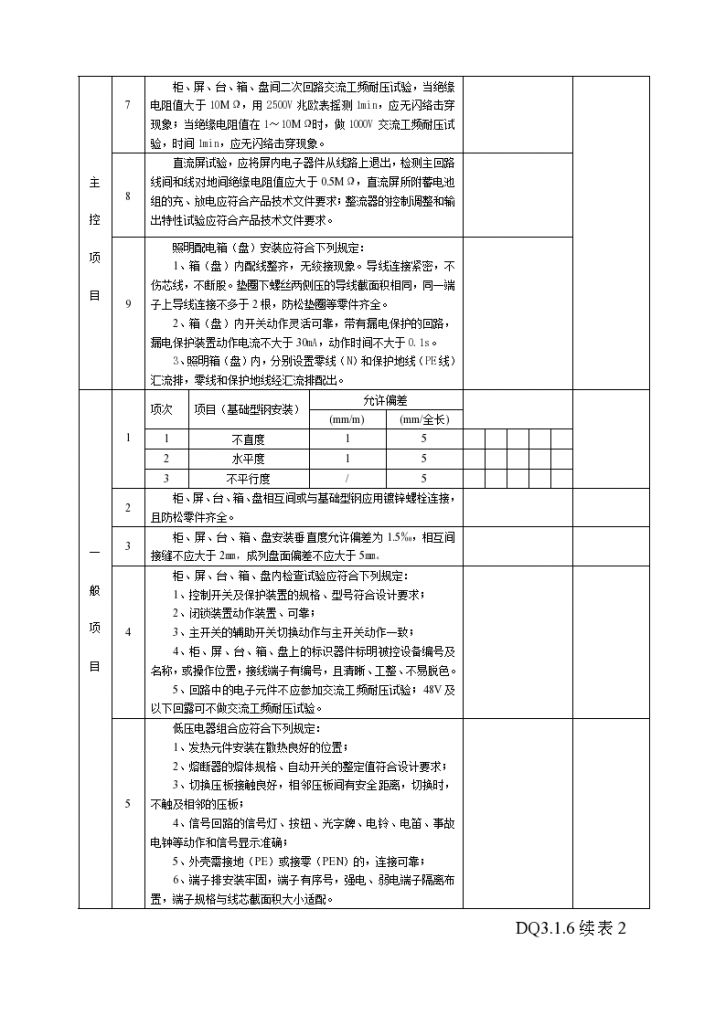 成套配电归、控制归和动力、照明配电箱-图二