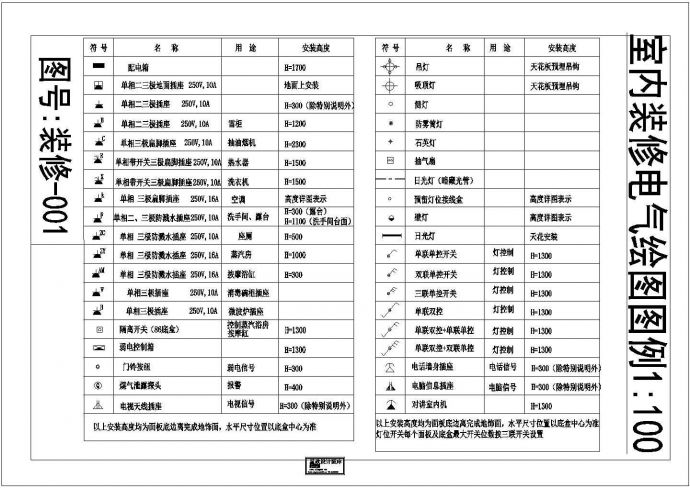 室内装修电气绘图CAD平面图例_图1