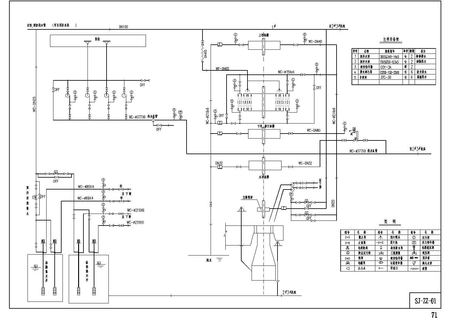 小水电站机电设计图（ZZ）cad