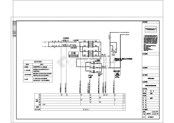珠海中国华融大厦空调板换系统控制方案-图二