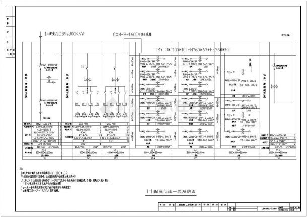 某五星大酒店配电设计cad全套电气施工图（含设计说明）-图一