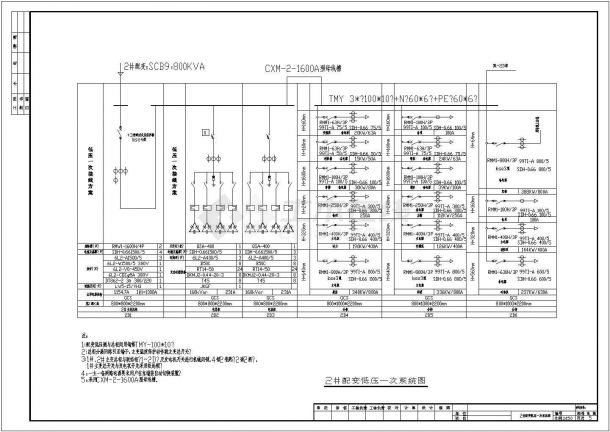 某五星大酒店配电设计cad全套电气施工图（含设计说明）-图二