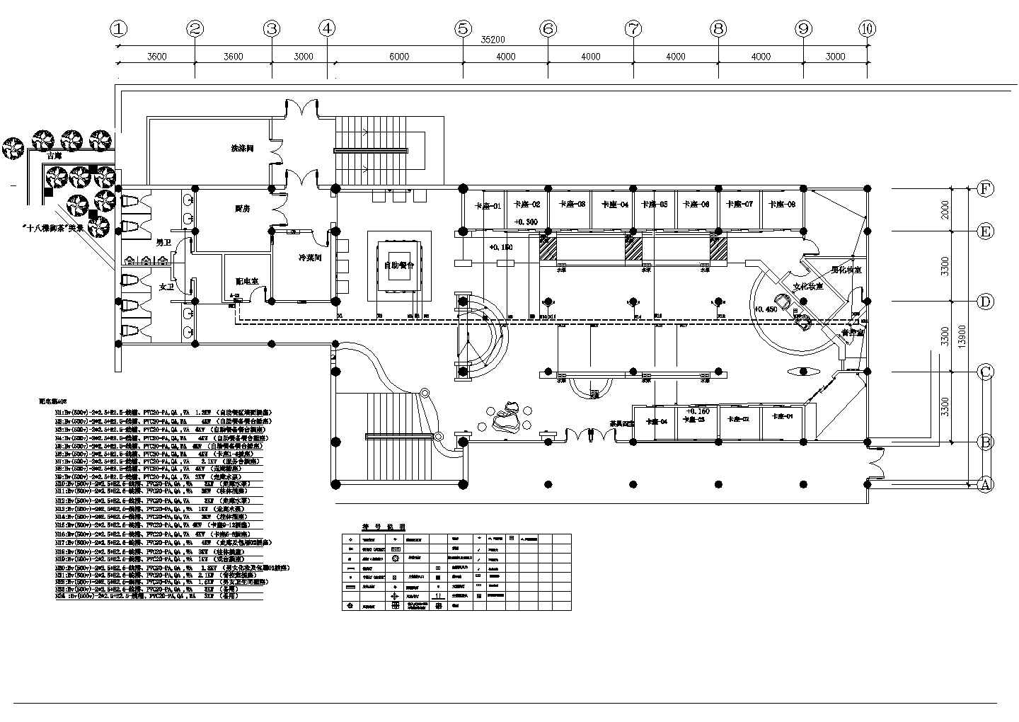 某五星级标准茶馆配电设计cad详细电施图（甲级院设计）
